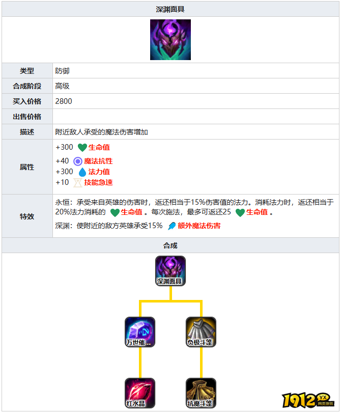lol深渊面具装备属性是什么 lol深渊面具装备属性介绍