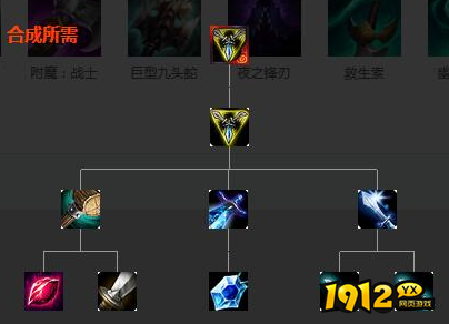 lol三相之融装备属性是什么 lol三相之融装备属性介绍