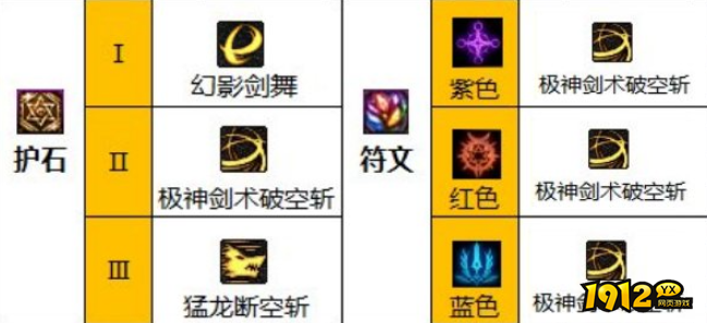 dnf110级版本剑魂护石怎么搭配 dnf110级版本剑魂护石搭配推荐