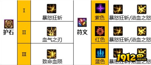 dnf110级版本红眼护石怎么搭配 dnf110级版本红眼护石搭配推荐