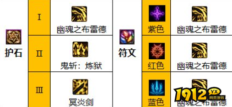 dnf110级版本鬼泣护石怎么搭配 dnf110级版本鬼泣护石搭配推荐