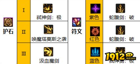 dnf110级版本剑魔护石怎么搭配 dnf110级版本剑魔护石搭配推荐