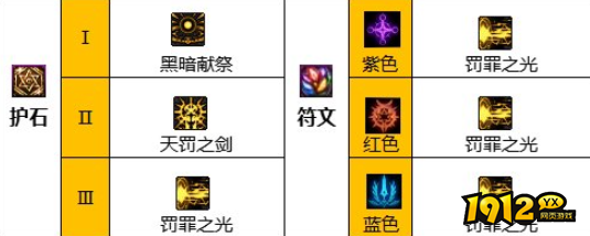 dnf110级版本暗帝护石怎么搭配 dnf110级版本暗帝护石搭配推荐