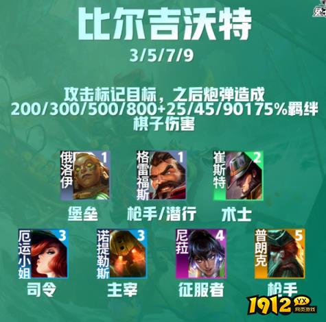 云顶之弈比尔吉沃特羁绊效果是什么 比尔吉沃特羁绊效果介绍.jpg