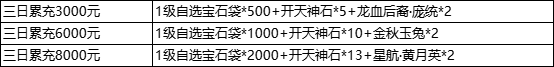 三国群雄传9月9日~9月11日线下返利