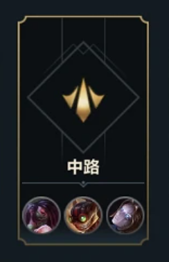 lol中单位置如何上手 lol中单位置基础攻略