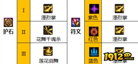 dnf110级版本剑帝护石怎么搭配 dnf110级版本剑帝护石搭配推荐