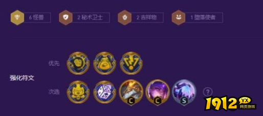 云顶之弈机甲怪兽九五阵容装备怎么搭配 云顶之弈机甲怪兽九五阵容装备搭配推荐