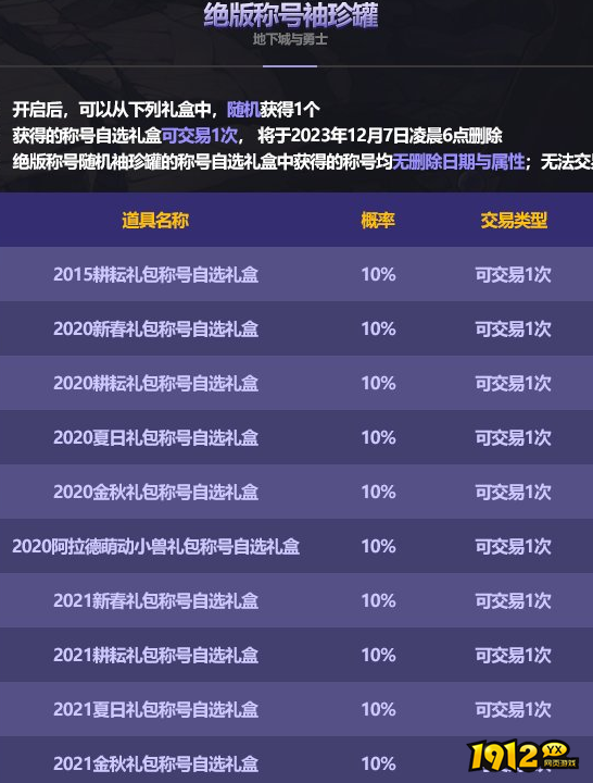 dnf绝版称号袖珍罐所有奖励是什么 绝版称号袖珍罐的全奖励介绍