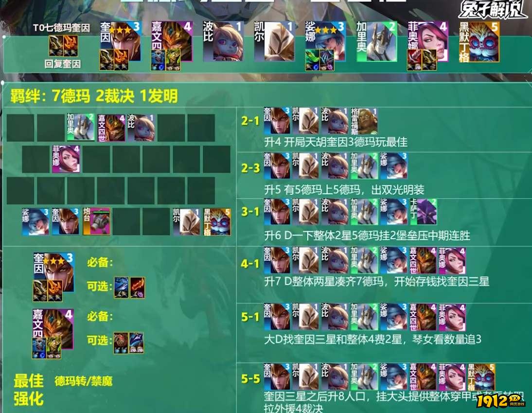 云顶之弈s9.5七德玛奎因阵容怎么玩 云顶之弈s9.5七德玛奎因阵容攻略