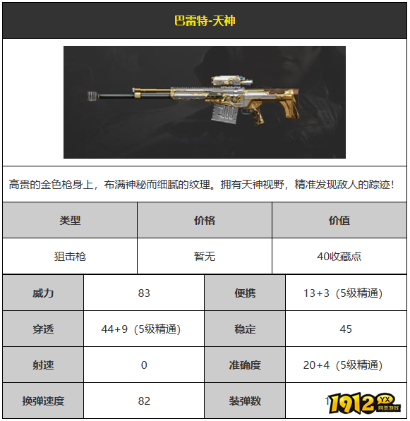 CF09式狙击-天神武器怎么样 CF09式狙击-天神武器介绍