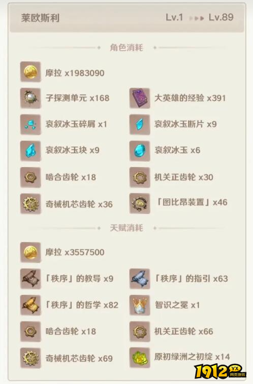原神莱欧斯利天赋材料有哪些 原神莱欧斯利天赋材料一览