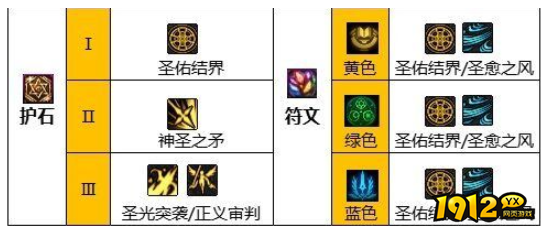 dnf110级版本奶爸石怎么搭配 dnf110级版本奶爸护石搭配推荐