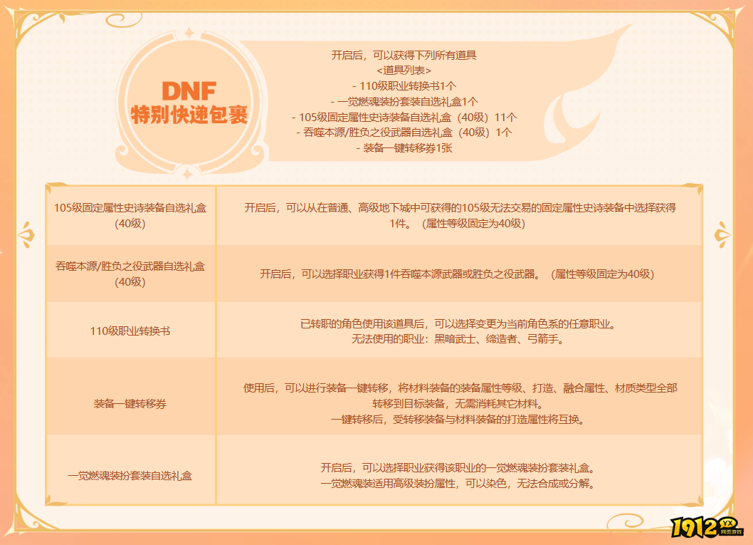 dnf2023特别快递有惊喜活动 dnf2023特别快递有惊喜活动介绍