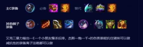 云顶之弈祖安皮城阵容怎么组合 云顶之弈祖安皮城阵容搭配介绍