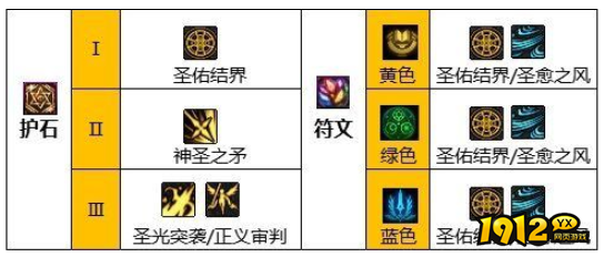 dnf110级版本奶爸护石怎么搭配 dnf110级版本奶爸护石搭配推荐