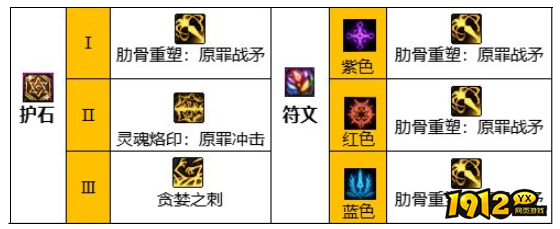 dnf110级版本诱魔者护石怎么搭配 dnf110级版本诱魔者护石搭配推荐