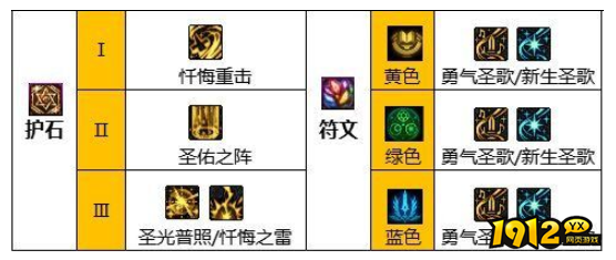 dnf110级版本奶妈护石怎么搭配 dnf110级版本奶妈护石搭配推荐