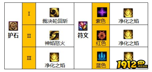 dnf110级版本团长护石怎么搭配 dnf110级版本团长护石搭配推荐