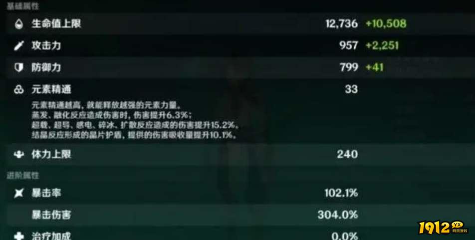 原神魈毕业面板属性要多少 原神魈毕业面板属性介绍