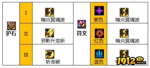 dnf110级版本黑武护石怎么搭配 dnf110级版本黑武护石搭配推荐