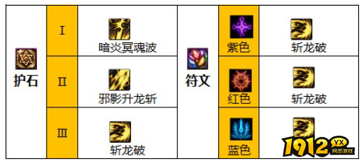 dnf110级版本黑武护石怎么搭配 dnf110级版本黑武护石搭配推荐