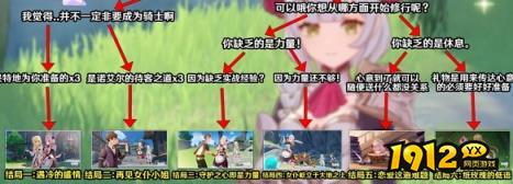 原神诺艾尔邀约任务怎么完成 原神诺艾尔邀约任务攻略