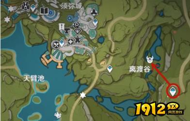 原神散兵周本在哪 原神散兵周本位置介绍