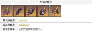 原神夜兰圣遗物如何选择 原神夜兰圣遗物推荐