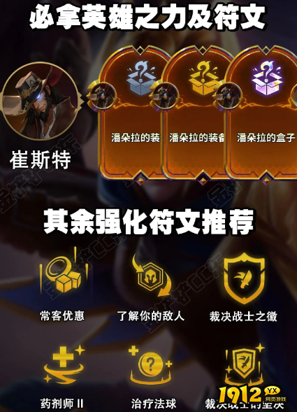 云顶之弈s9.5裁决奎因阵容怎么玩 云顶之弈s9.5裁决奎因阵容推荐