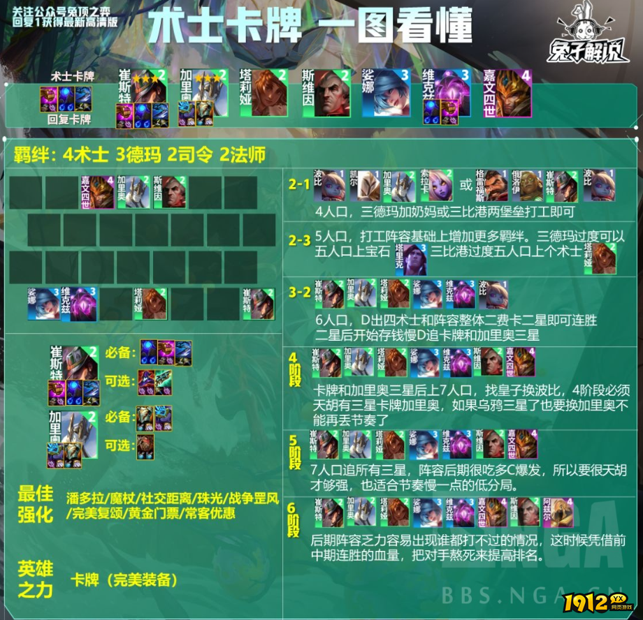 云顶之弈术士赌狗阵容怎么搭配 云顶之弈术士赌狗阵容搭配攻略