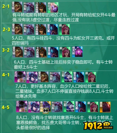 云顶之弈s9.5驯兽师尼菈阵容如何搭配 云顶之弈s9.5驯兽师尼菈阵容搭配推荐