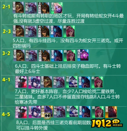 云顶之弈s9.5斗士铁男阵容如何搭配 云顶之弈s9.5斗士铁男阵容搭配推荐