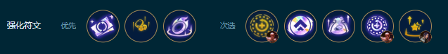 云顶之弈s9.5黄金6虚空阵容怎么玩 云顶之弈s9.5黄金6虚空阵容推荐