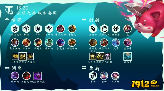 云顶之弈13.20传送门有什么改动 云顶之弈13.20传送门改动介绍