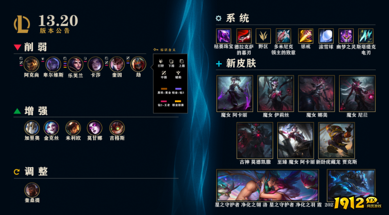 lol13.20屠龙者增益有什么调整 lol13.20屠龙者增益调整一览