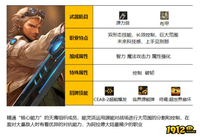 dnf110级源能专家职业怎么样 dnf110级源能专家职业介绍