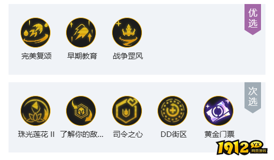 云顶之弈s9.5术士赌卡牌阵容怎么玩 云顶之弈s9.5术士赌卡牌阵容推荐