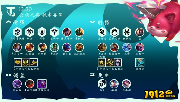 云顶之弈13.20修复了哪些BUG 云顶之弈13.20BUG修复介绍