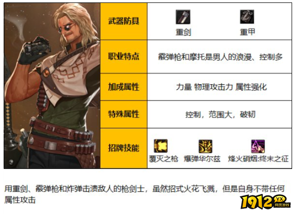 dnf110级战线佣兵职业是什么 dnf110级战线佣兵职业介绍