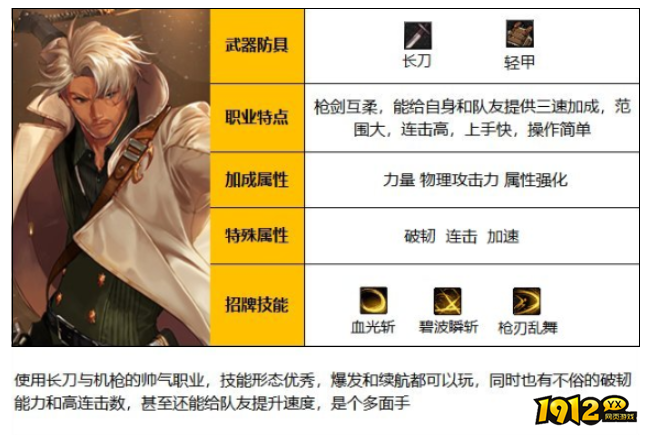 dnf110级暗刃职业是什么 dnf110级暗刃职业介绍