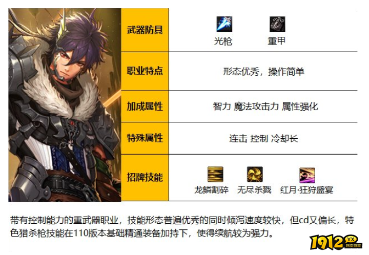 dnf110级狩猎者职业是什么 dnf110级狩猎者职业介绍