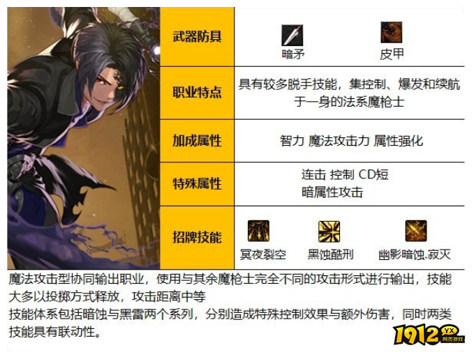 dnf110级暗士职业是什么 dnf110级暗士职业介绍