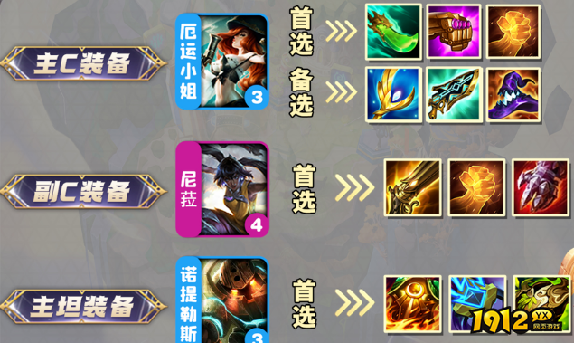 云顶之弈s9.5比尔吉沃特如何出装 云顶之弈s9.5比尔吉沃特出装介绍