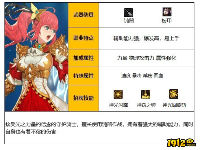 dnf110级帕拉丁职业是什么 dnf110级帕拉丁职业介绍