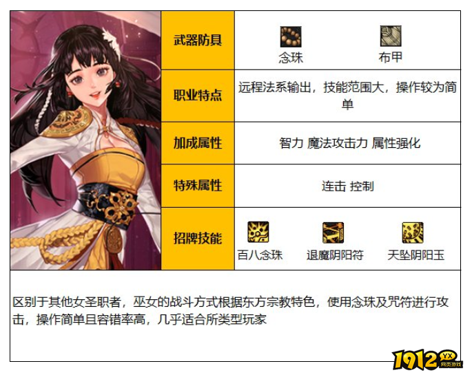 dnf110级巫女职业是什么 dnf110级巫女职业介绍