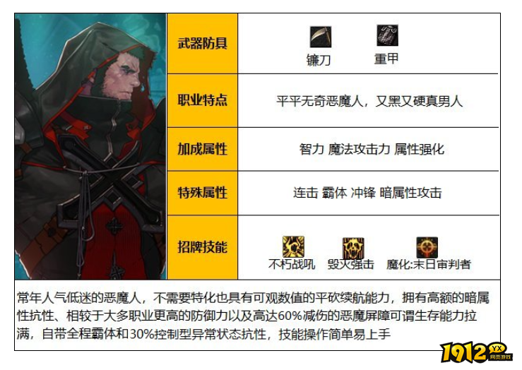 dnf110级复仇者职业是什么 dnf110级复仇者职业介绍