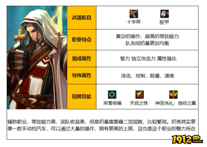 dnf110级奶爸职业是什么 dnf110级奶爸职业介绍