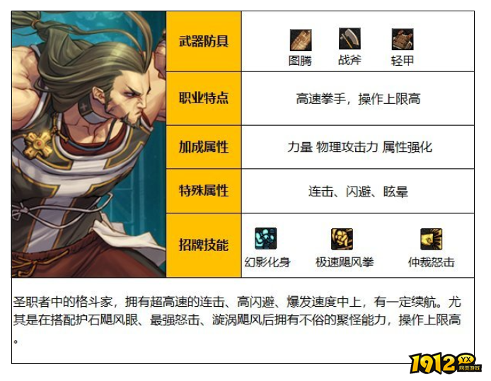 dnf110级蓝拳圣使职业是什么 dnf110级蓝拳圣使职业介绍