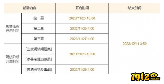 原神4.2特尔克西的奇幻历险活动 原神4.2特尔克西的奇幻历险活动介绍